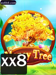 Explorando o Universo Envolvente de MoneyTree
